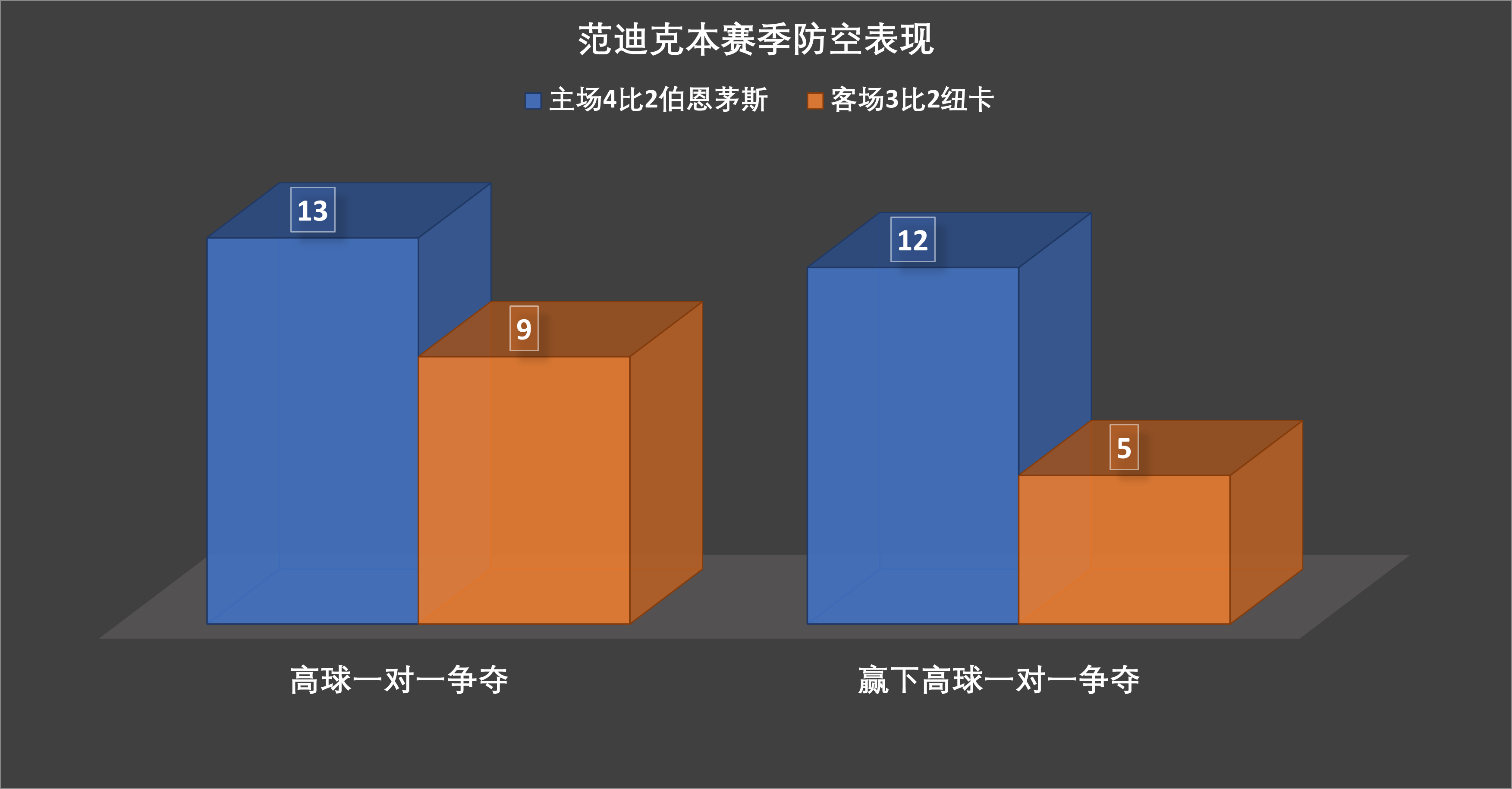 利物浦并不着急买伊萨克，范迪克接班人才是首选